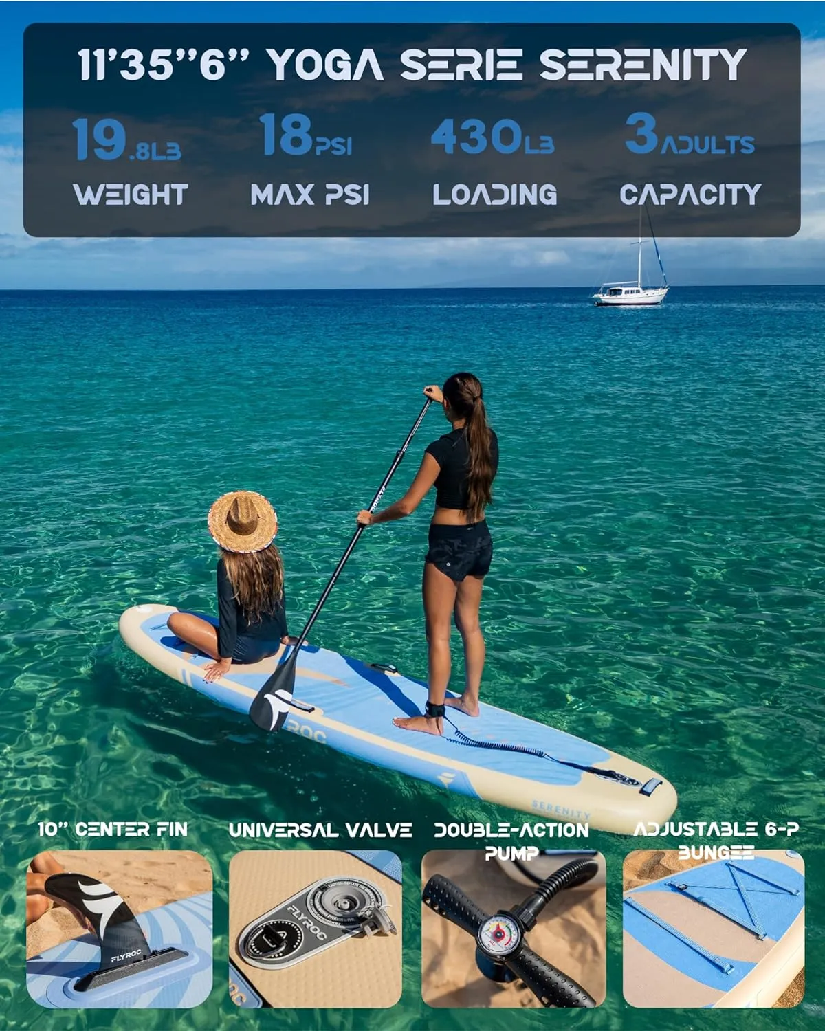 11x35 Extra Wide Inflatable Paddle Board, 430lb Capacity Stable Paddleboard for Yoga, Stand up Paddle Board for Adults(x3), Full Coverage EVA Deck, 5 Handles, 100L Backpack, All-Round