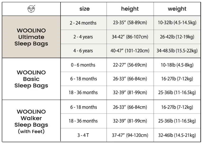4 Season® Ultimate Baby Sleep Bag, Merino Wool & Organic Cotton, Rainbow