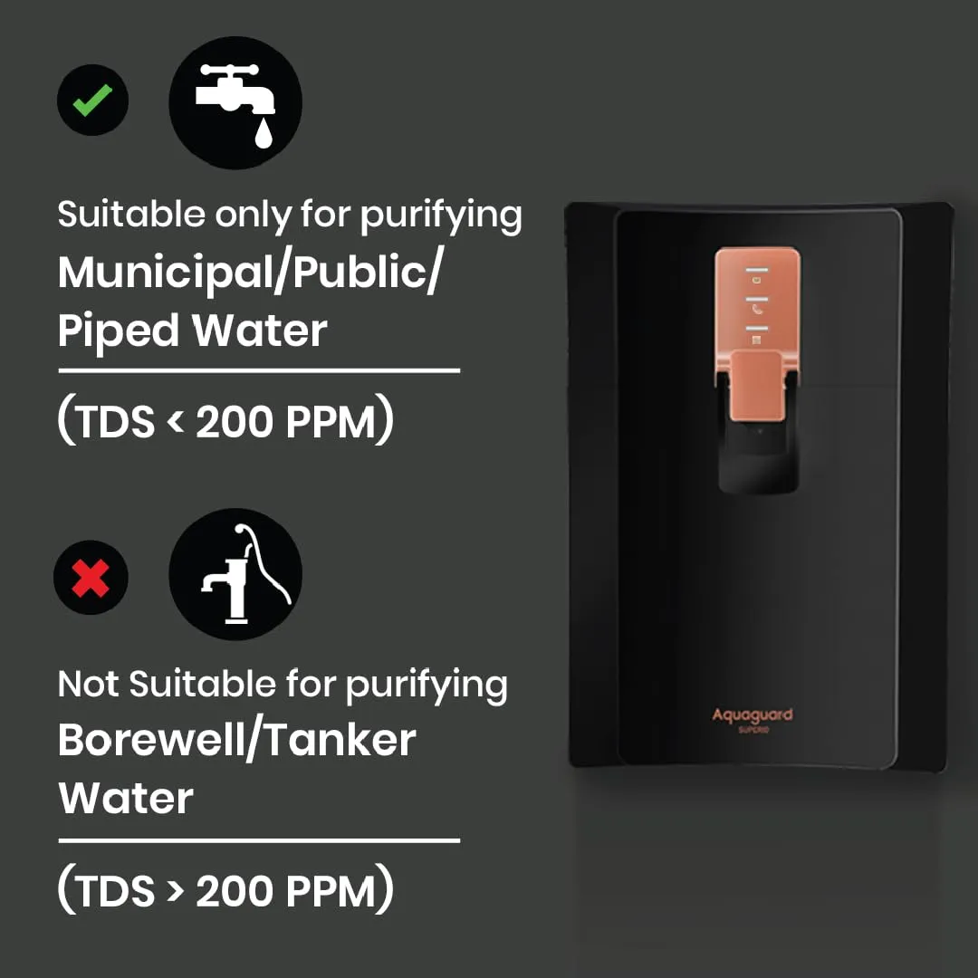Aquaguard Superio UV UF Water Purifier With Active Copper Tech & Stainless Steel Tank | Suitable For Municipal Water, Not Suitable For Borewell/Tanker Water | GWPDSPRUS23000