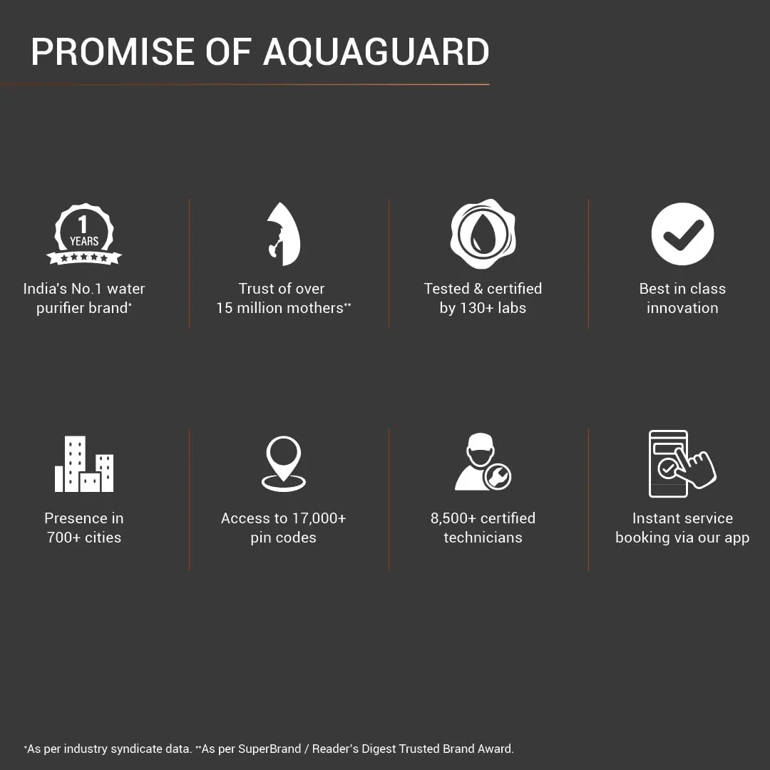 Aquaguard Superio UV UF Water Purifier With Active Copper Tech & Stainless Steel Tank | Suitable For Municipal Water, Not Suitable For Borewell/Tanker Water | GWPDSPRUS23000