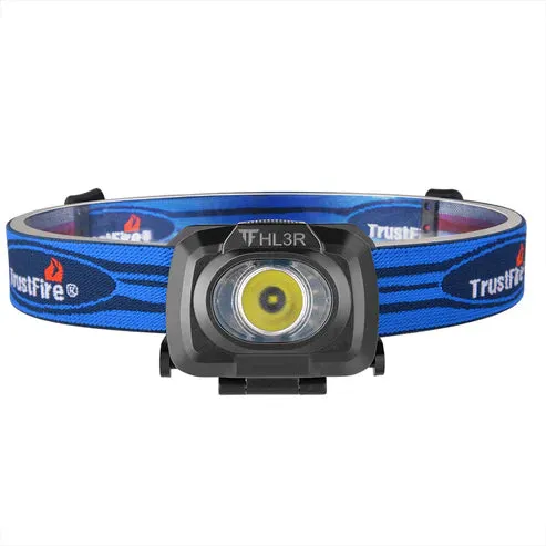 HL3R Rechargeable Headlamp