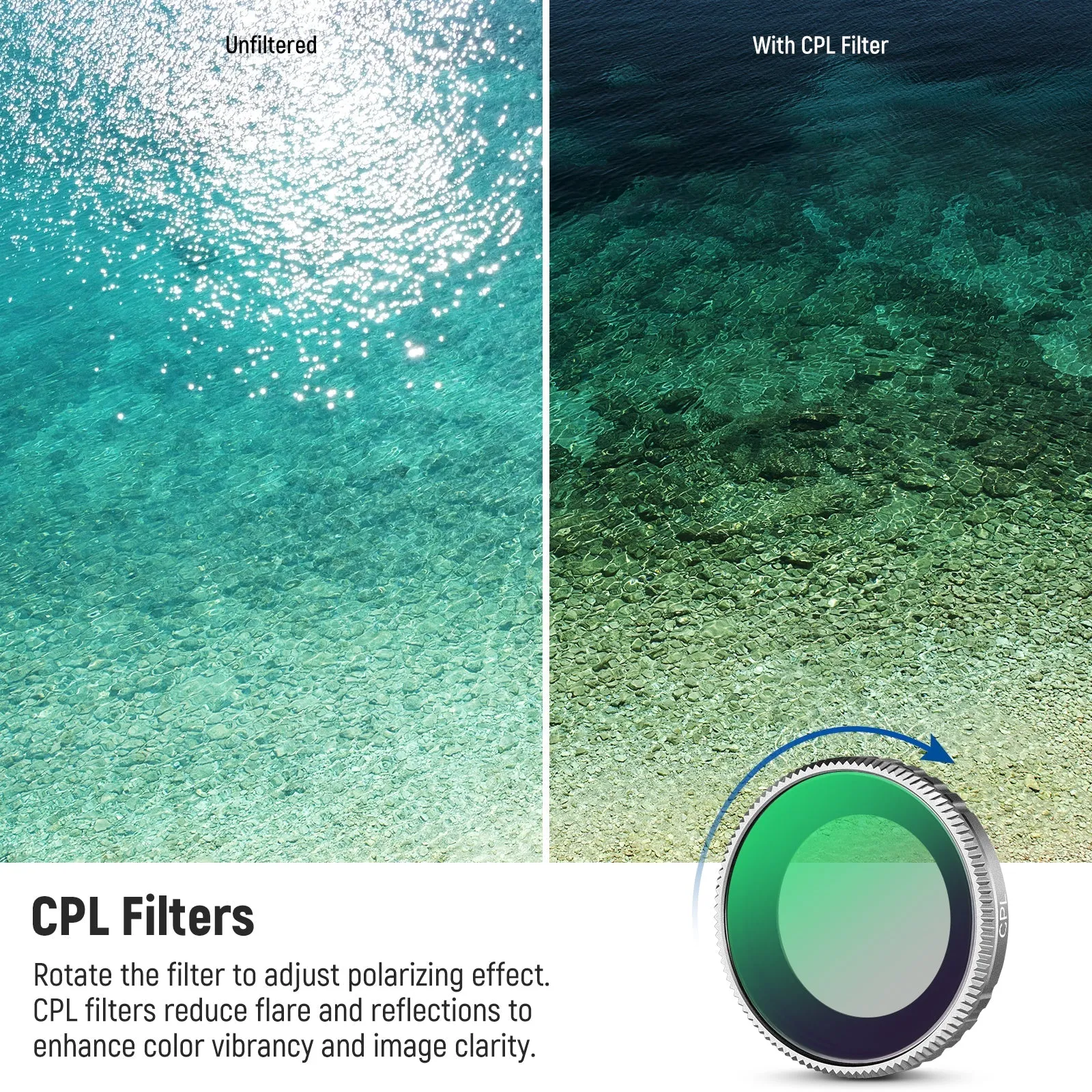 NEEWER UV & ND & CPL Lens Filter Set Compatible with Insta360 GO 3S